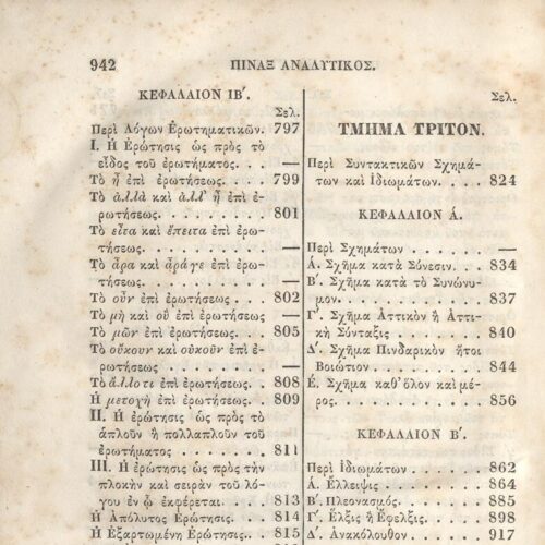 22,5 x 14,5 εκ. 2 σ. χ.α. + π’ σ. + 942 σ. + 4 σ. χ.α., όπου στη ράχη το όνομα προηγού�